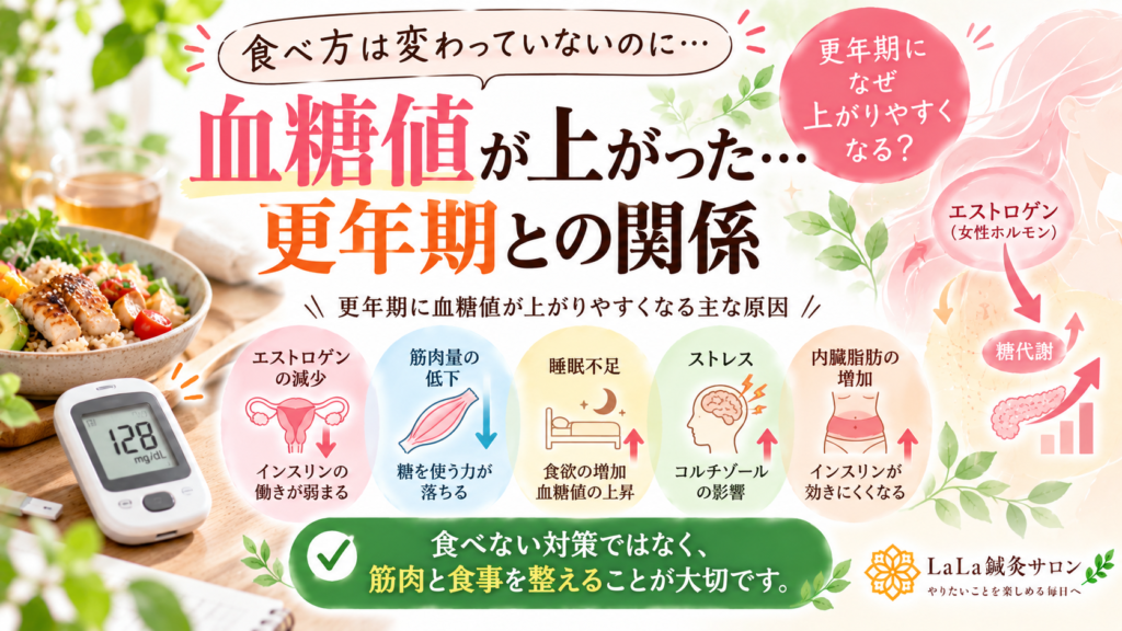 食べ方は変わっていないのに血糖値が上がった…更年期との関係